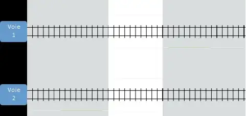 popup content goes past window bottom