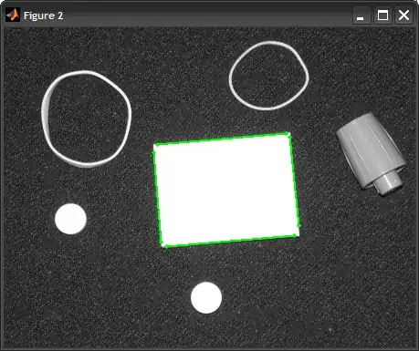 Result with zero values in the axis
