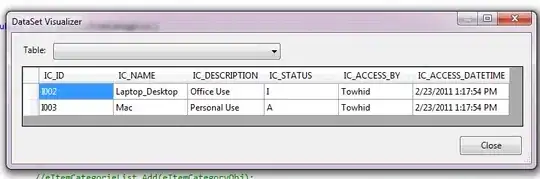 The image I am using in tests