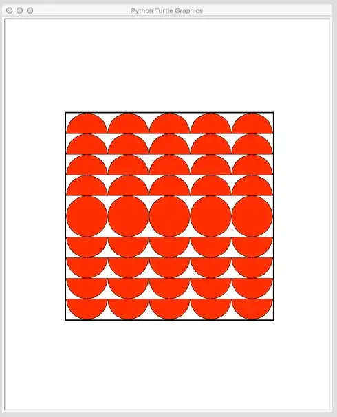 content displayed in console window
