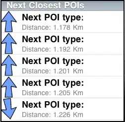 Code with block element