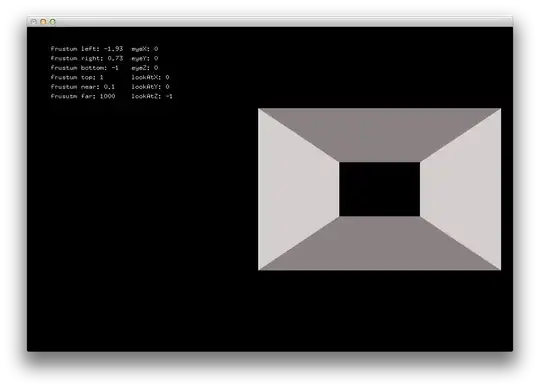 Xcodeproj Configuration