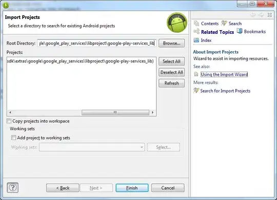 C++ execution results