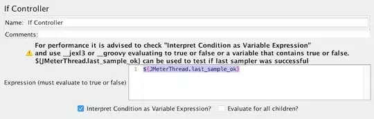 transformation needed