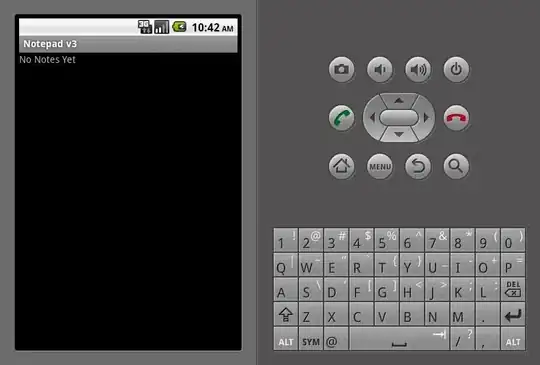 gray ractangle is popup window, but it's content is outside of browser window