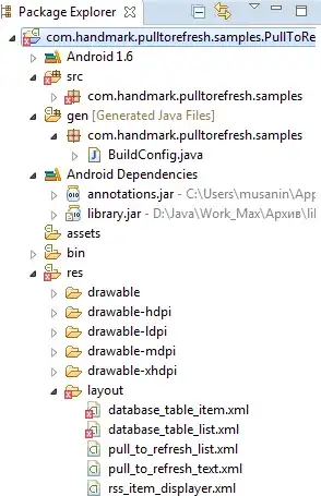 Project directory structure