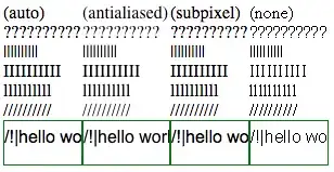 Screenshot of canvas text with different antialiasing options