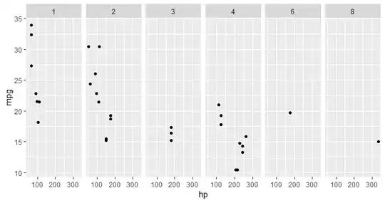 @D technical drawing
