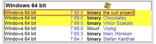 Screenshoot of Process