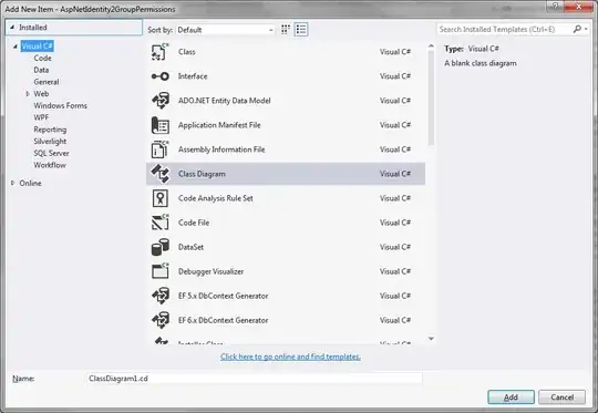 Now with "test@test". As can see, without error.