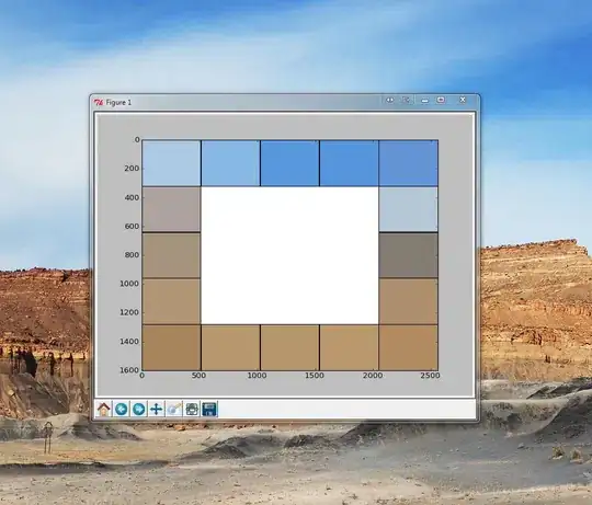 Off axis pitch would cause roll