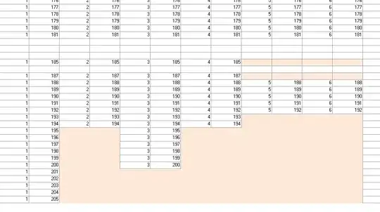 Bezier Curve 5px Stroke