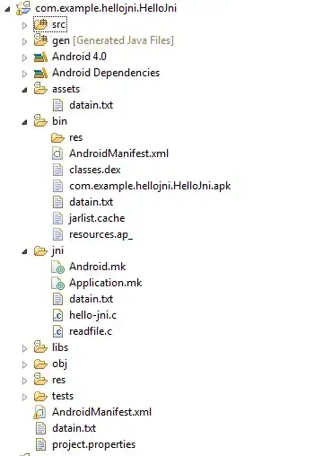 The multiple of i.p and its inverse, i.p.s