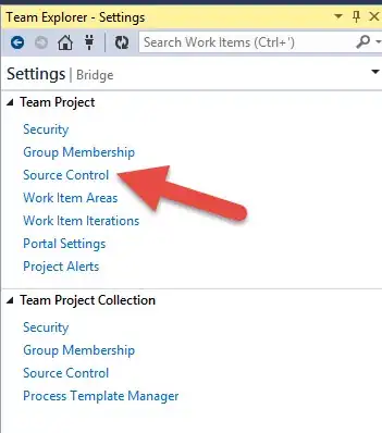 Wrong display of triangle bullet character in c# console