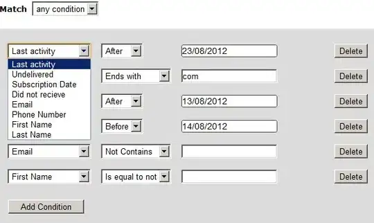 Random graphs, p = 0.1
