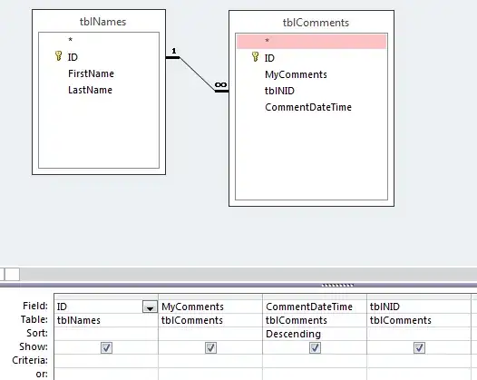 Different approaches to highlighting a plot value
