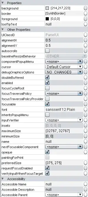 Given example output.