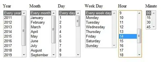Google looks beautiful