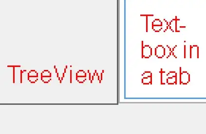 Data plot, with linear regression and abline of expected results
