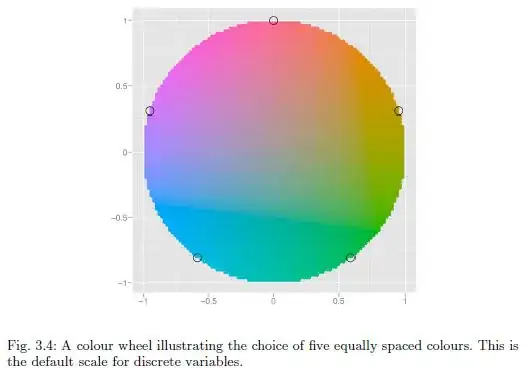 A link to a Markdown with preview