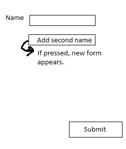 Output of temp dataframe