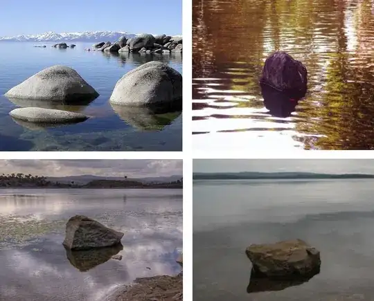 width 0, min-width 100%