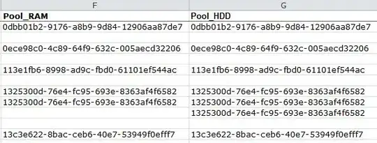 Find implicit dependencies