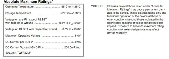 This is how it looks when the text box is clicked