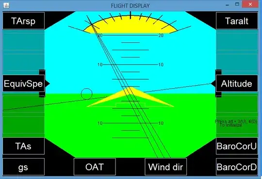 geom line and geom vline plot