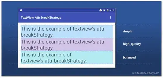 Timeseries data (red and blue) but no event data plotted.