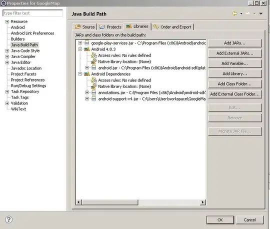 <h:selectOneMenu> with SelectItemGroup