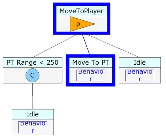 As we can see in Figure we have **column A,B,C**.So my Query is i want Group by **Column-A** and Select the Content of **Column-B** depending on Maximum Count of **Column-C** 