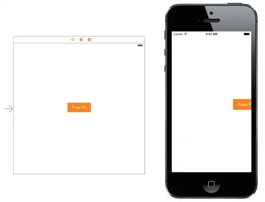 html canvas text rotated