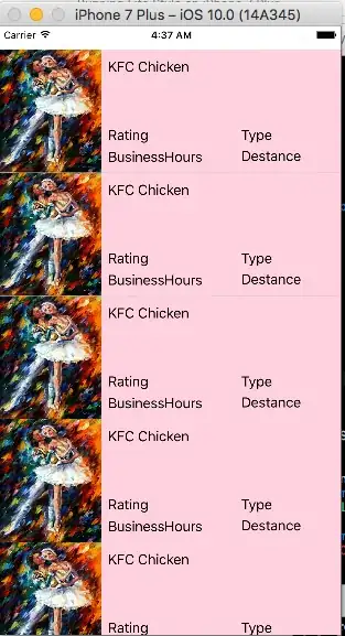 Expected Results (HTML Output of the Script