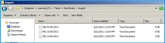 F Temp Monthwise August