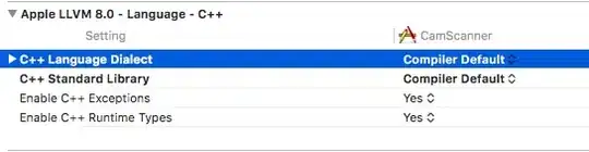NOTIFICATION SNAPSHOT