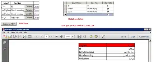 > SCRIPT1008: Syntax error sso.bundle.js (1,14)