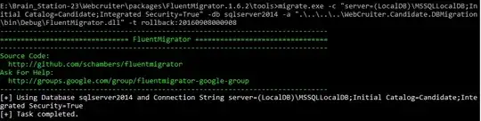 SQL Server data diagram