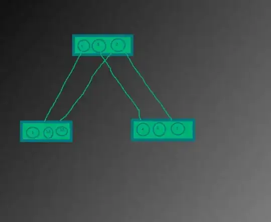 result of above code