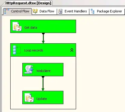 Gradle dependencies