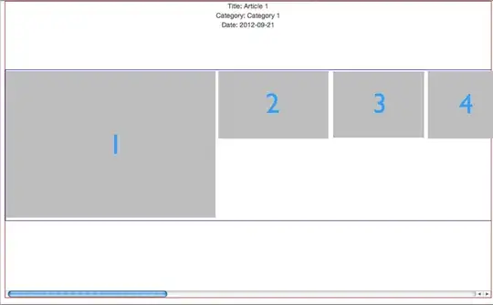 the cookie of client after entering the url
