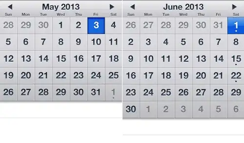 Image describing my app's flow