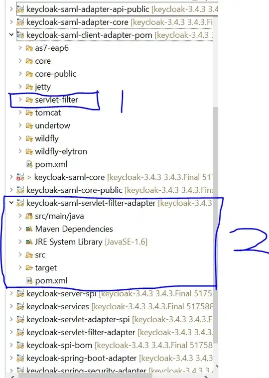 sympy plot with markers and annotations