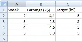 Final deskewed image