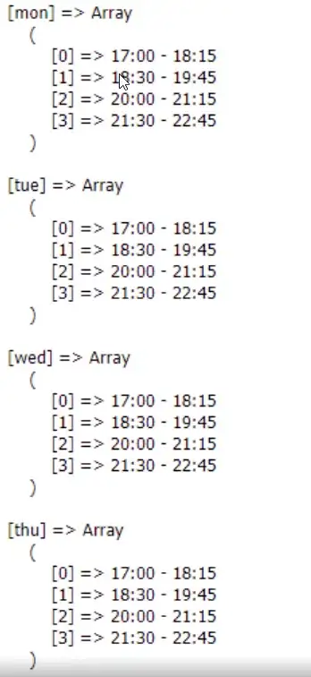 Attached an snapshot of how my structure looks like - 