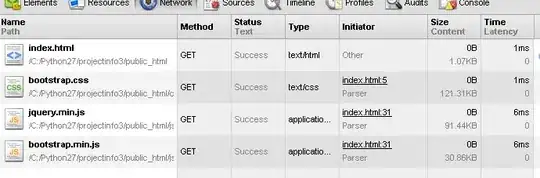 Output of second query