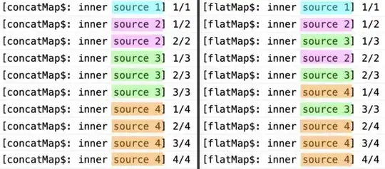 concatMap vs mergeMap