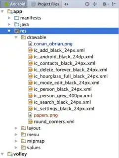 My project's file tree structure