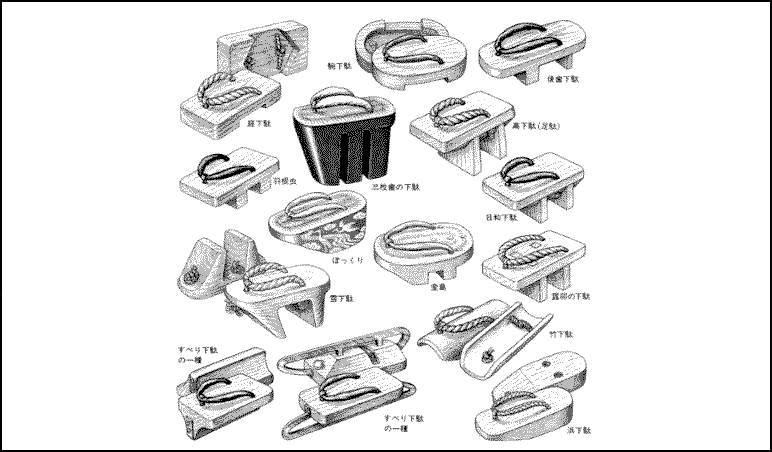 various style of Japanese tradtitional footwear