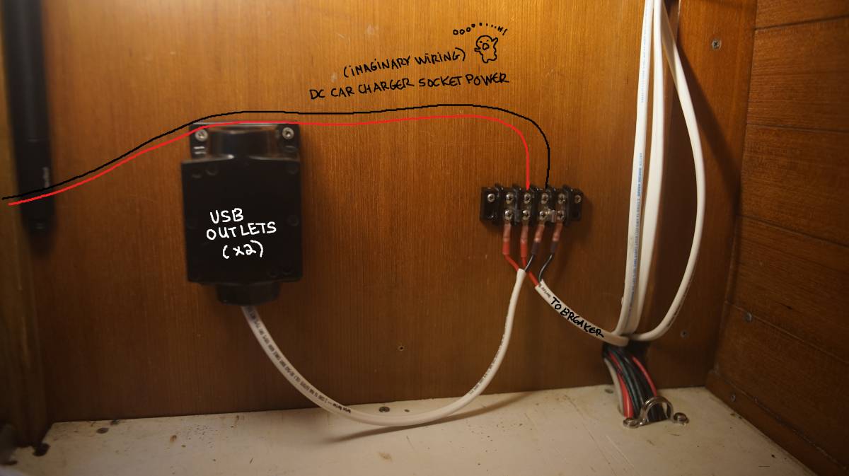 electric set up for usb and car charger outlet